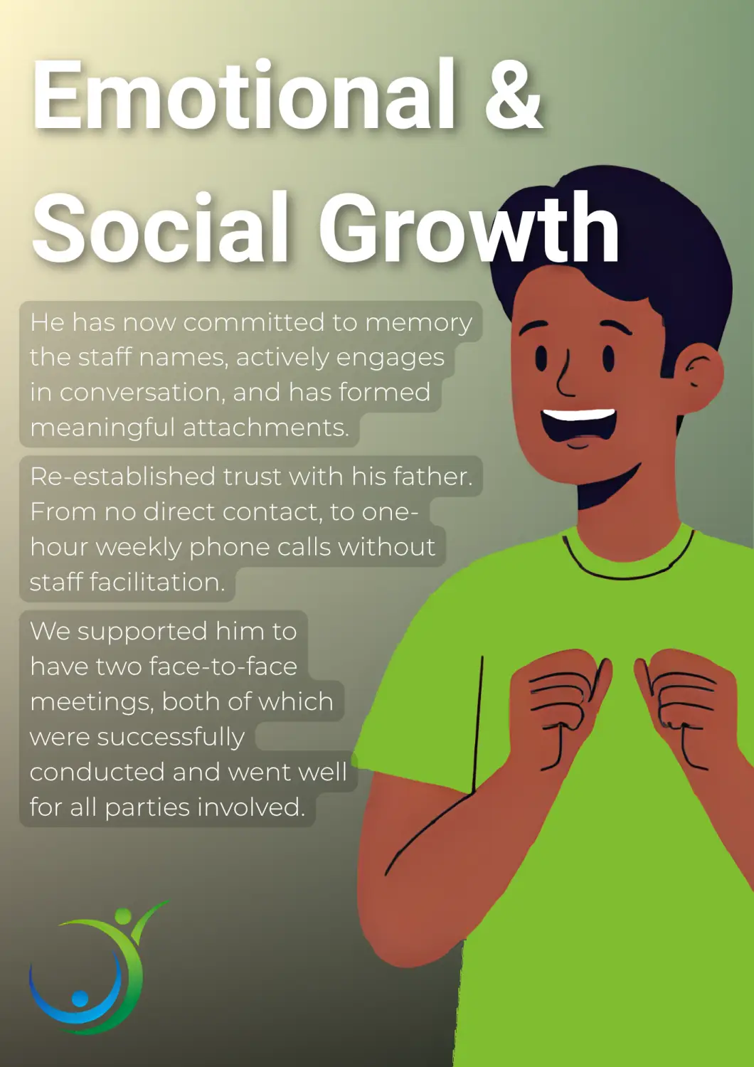 Emotional & Social Growth