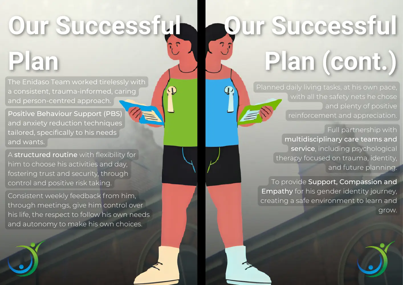 Our Success Plan - The Act Care Approach